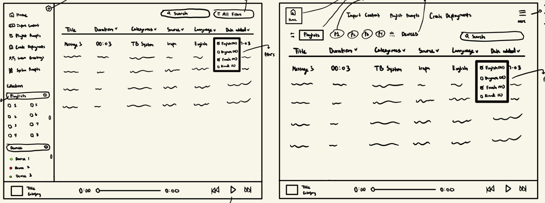 Amplio Home Interface